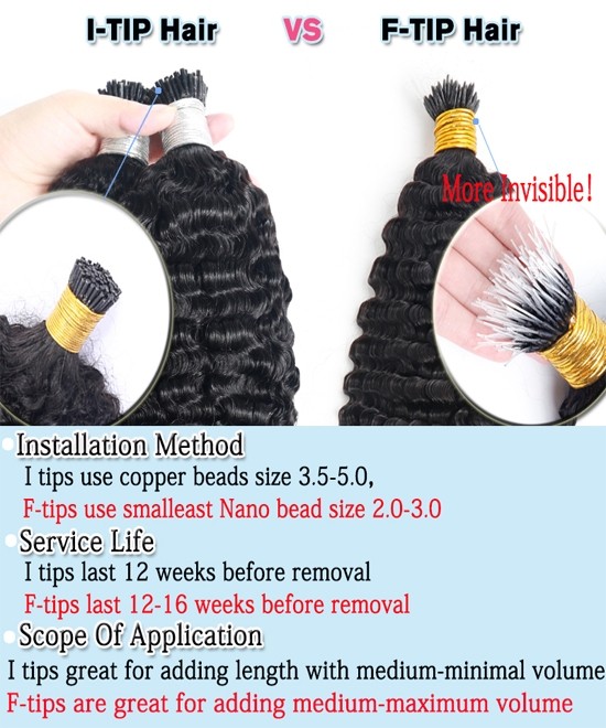 Dolago 3B 3C Kinky Curly F Tip Human Hair Extensions For Women Reusable