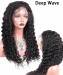 Dolago 130% Transparent Full Lace Human Hair Wigs For Black Women 10A Glueless Curly Full Lace Wig With Natural Hairline For Braiding Best Pre Plucked Wholesale Full Lace Wigs With Baby Hair Free Shipping Online