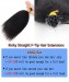 Dolago F Tip Hair Extensions Kinky Straight I Tip Human Hair Extensions For Women Raw Brazilian Microlinks Hair Extensions With Smallest Nano Beads Wholesale Itips Virgin Hair Extensions Vendor Sale Online