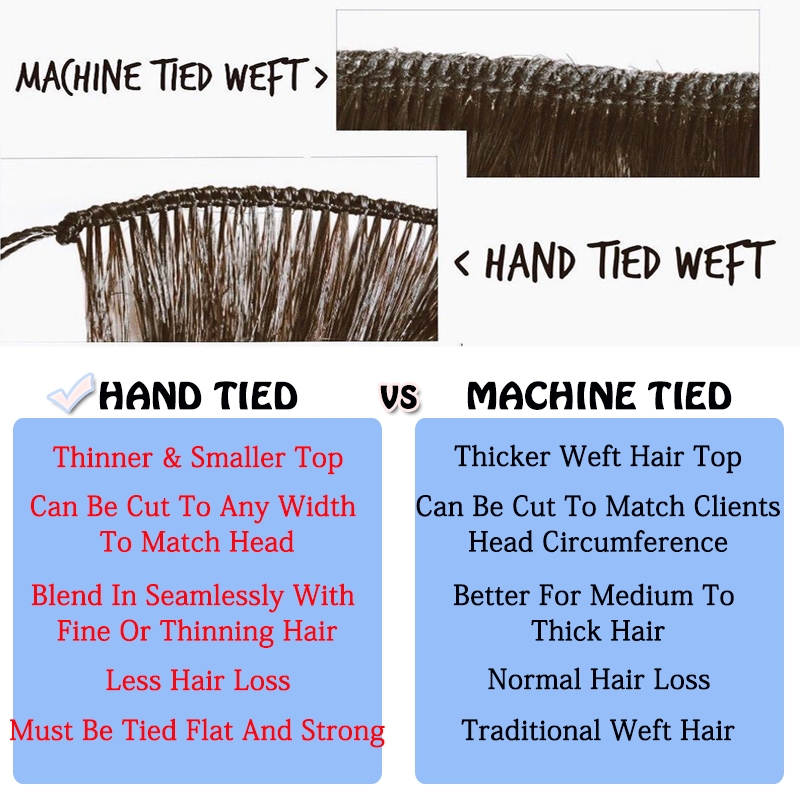 Dolago Kinky Straight Hand Tied Weft Hair Extensions For Black Women Coarse Yaki Full Cuticle Genius Utah Human Hair Extensions Brazilian Virgin Human Hair Bundles Can Be Dyed